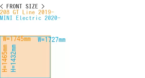 #208 GT Line 2019- + MINI Electric 2020-